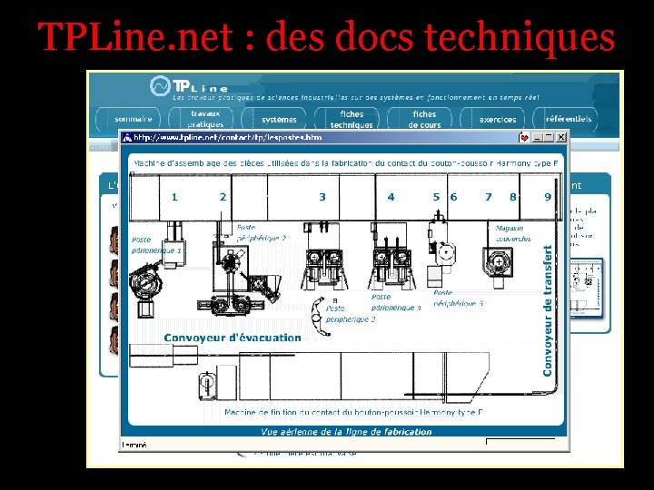 TPLine. net : des docs techniques 