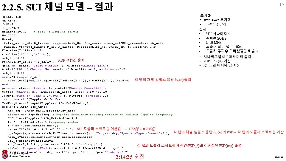 2. 2. 5. SUI 채널 모델 – 결과 15 초기화 clear, clf • workspace