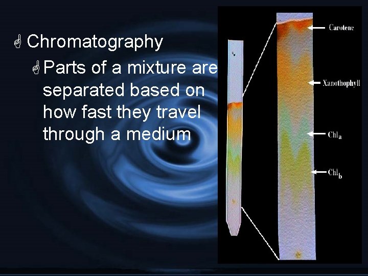 G Chromatography G Parts of a mixture are separated based on how fast they