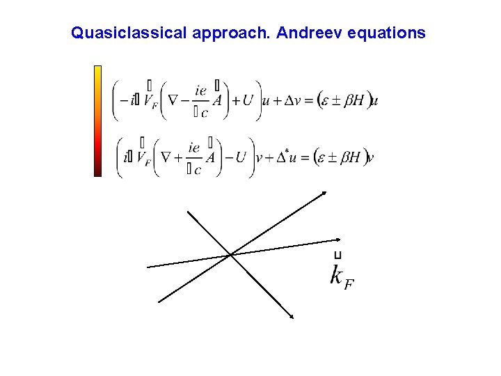 Quasiclassical approach. Andreev equations Quasiclassical approach. Andreev equations