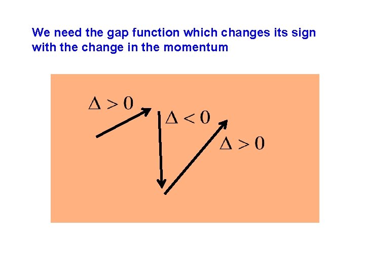 We need the gap function which changes its sign with the change in the We need the gap function which changes its sign with the change in the