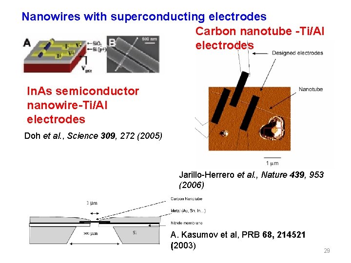 Nanowires with superconducting electrodes Carbon nanotube -Ti/Al electrodes In. As semiconductor nanowire-Ti/Al electrodes Doh Nanowires with superconducting electrodes Carbon nanotube -Ti/Al electrodes In. As semiconductor nanowire-Ti/Al electrodes Doh