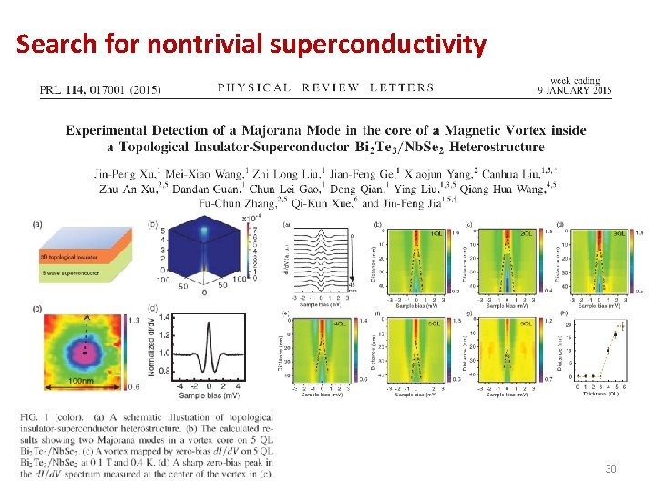 Search for nontrivial superconductivity 30 Search for nontrivial superconductivity 30