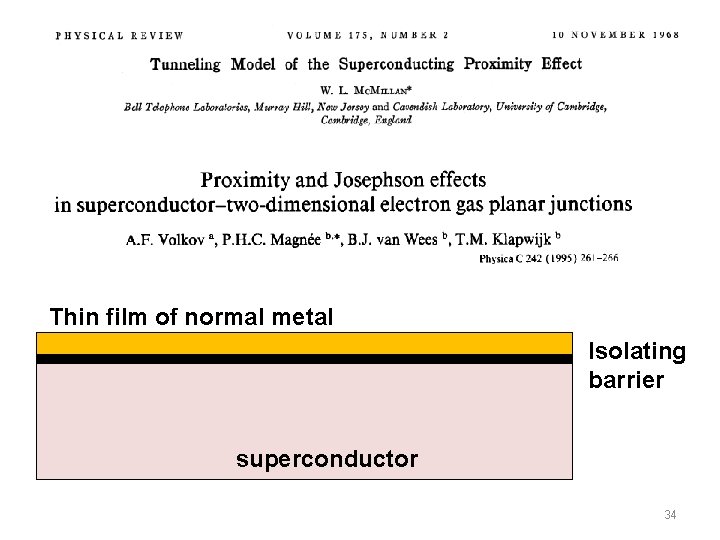 Thin film of normal metal Isolating barrier superconductor 34 Thin film of normal metal Isolating barrier superconductor 34