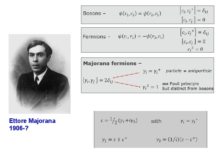 Ettore Majorana 1906 -? Ettore Majorana 1906 -?