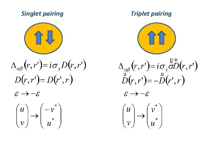 Singlet pairing Triplet pairing Singlet pairing Triplet pairing