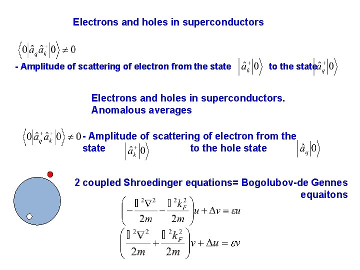 Electrons and holes in superconductors - Amplitude of scattering of electron from the state Electrons and holes in superconductors - Amplitude of scattering of electron from the state