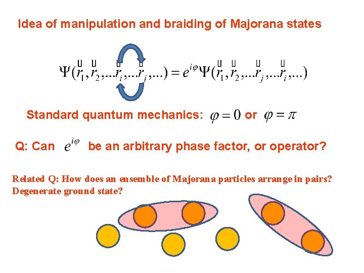 Idea of manipulation and braiding of Majorana states Standard quantum mechanics: Q: Can or Idea of manipulation and braiding of Majorana states Standard quantum mechanics: Q: Can or