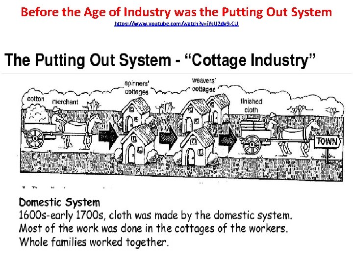Before the Age of Industry was the Putting Out System https: //www. youtube. com/watch?