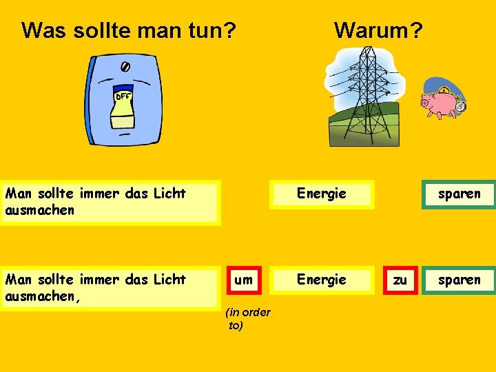 Was sollte man tun? Man sollte immer das Licht ausmachen, Warum? Energie um (in