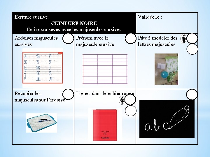 Ecriture cursive Validée le : CEINTURE NOIRE Ecrire sur seyes avec les majuscules cursives