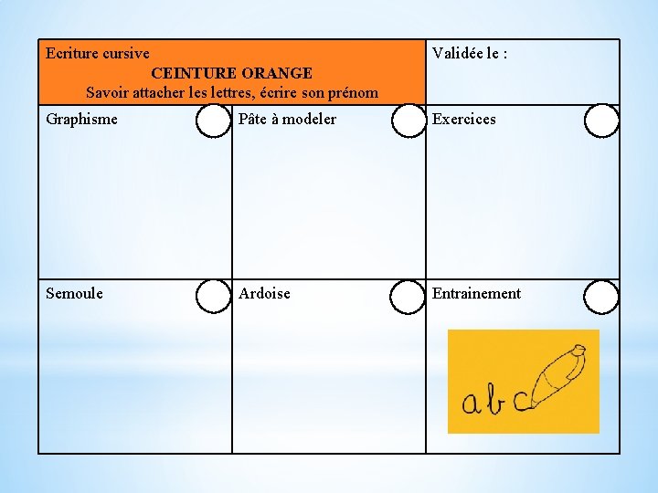 Ecriture cursive Validée le : CEINTURE ORANGE Savoir attacher les lettres, écrire son prénom