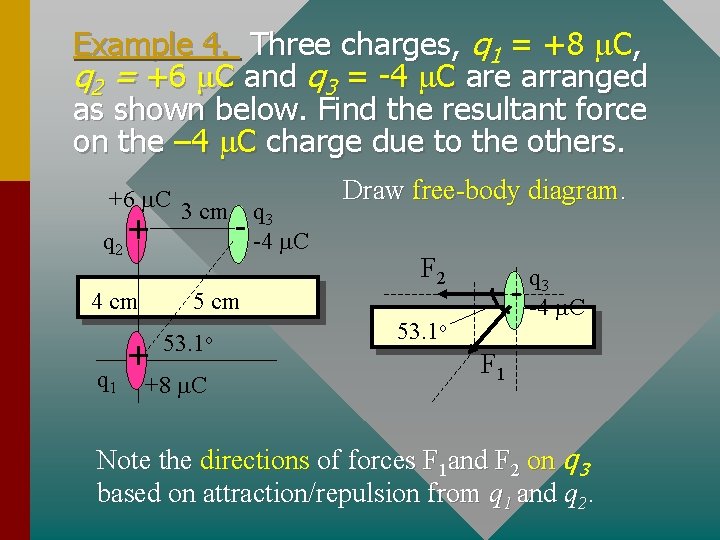 Example 4. Three charges, q 1 = +8 m. C, q 2 = +6