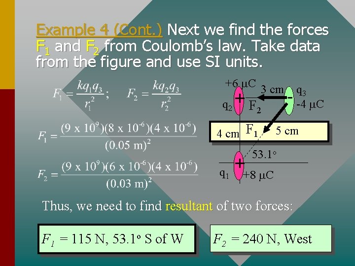 Example 4 (Cont. ) Next we find the forces F 1 and F 2