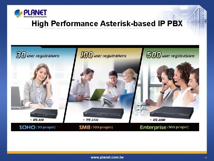 High Performance Asterisk-based IP PBX 11 