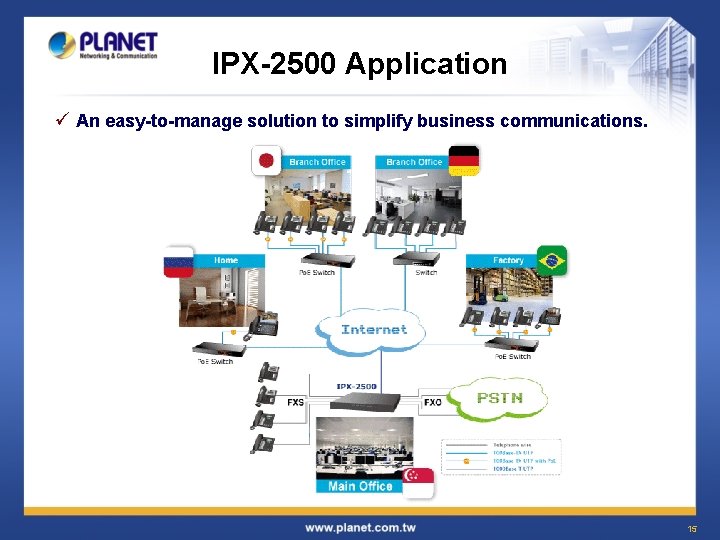 IPX-2500 Application ü An easy-to-manage solution to simplify business communications. 15 