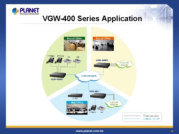 VGW-400 Series Application 18 