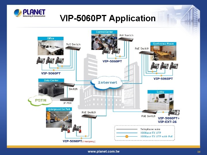 VIP-5060 PT Application 25 
