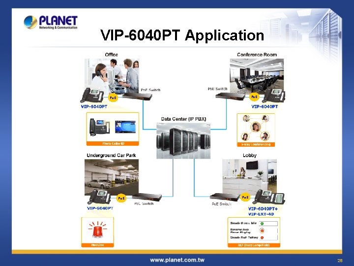 VIP-6040 PT Application Po. E 28 