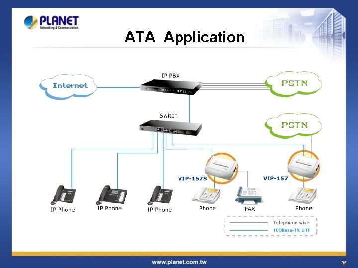 ATA Application 35 