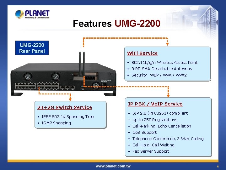 Features UMG-2200 Rear Panel Wi. Fi Service • 802. 11 b/g/n Wireless Access Point