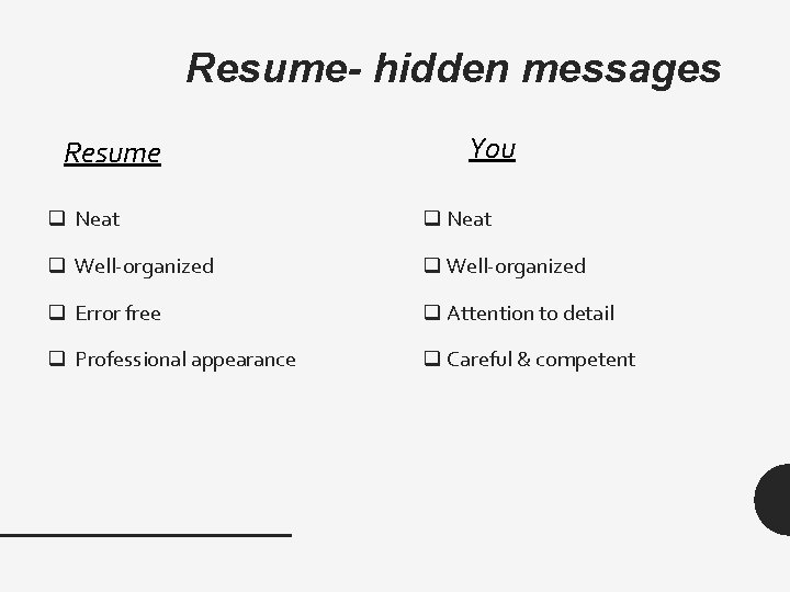 Resume- hidden messages Resume You q Neat q Well-organized q Error free q Attention