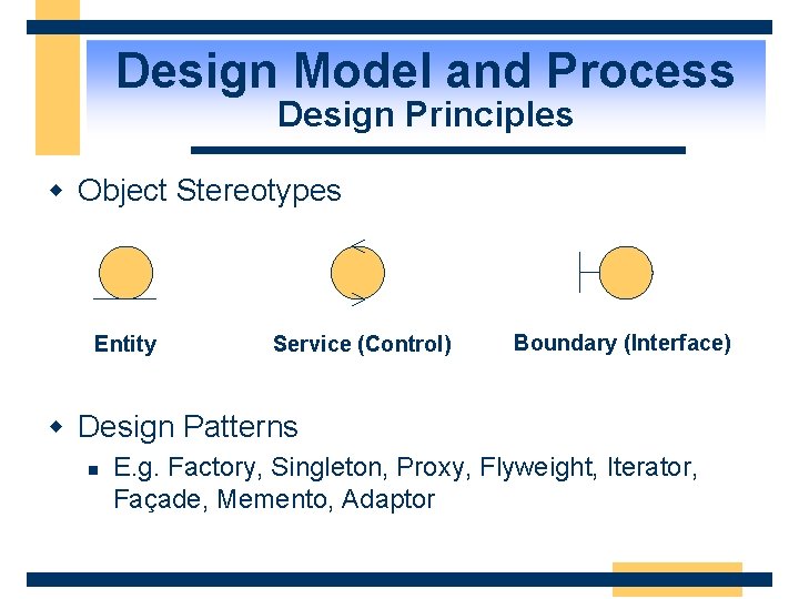 Design Model and Process Design Principles w Object Stereotypes Entity Service (Control) Boundary (Interface)