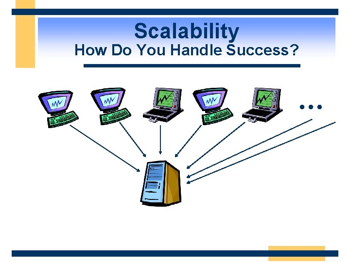 Scalability How Do You Handle Success? … 