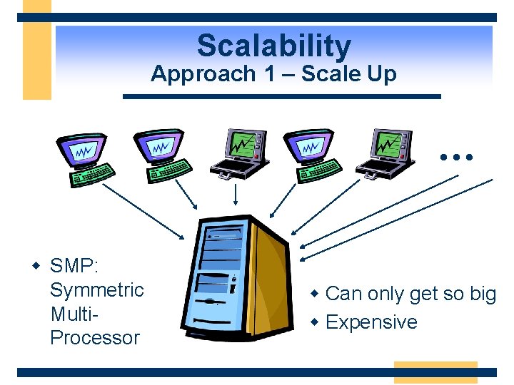 Scalability Approach 1 – Scale Up … w SMP: Symmetric Multi. Processor w Can