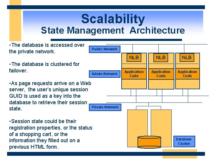 Scalability State Management Architecture • The database is accessed over the private network. •