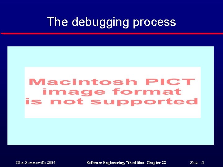 The debugging process ©Ian Sommerville 2004 Software Engineering, 7 th edition. Chapter 22 Slide