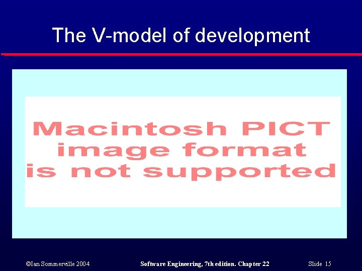 The V-model of development ©Ian Sommerville 2004 Software Engineering, 7 th edition. Chapter 22