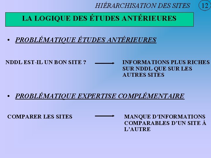 HIÉRARCHISATION DES SITES 12 LA LOGIQUE DES ÉTUDES ANTÉRIEURES • PROBLÉMATIQUE ÉTUDES ANTÉRIEURES NDDL