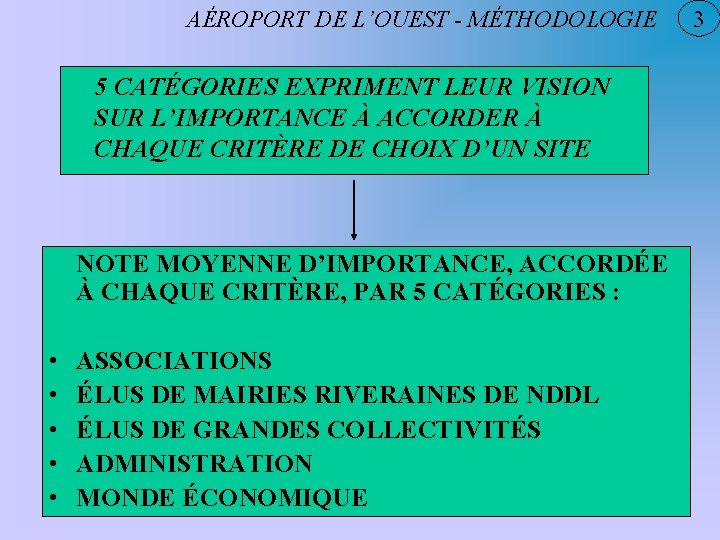 AÉROPORT DE L’OUEST - MÉTHODOLOGIE 5 CATÉGORIES EXPRIMENT LEUR VISION SUR L’IMPORTANCE À ACCORDER