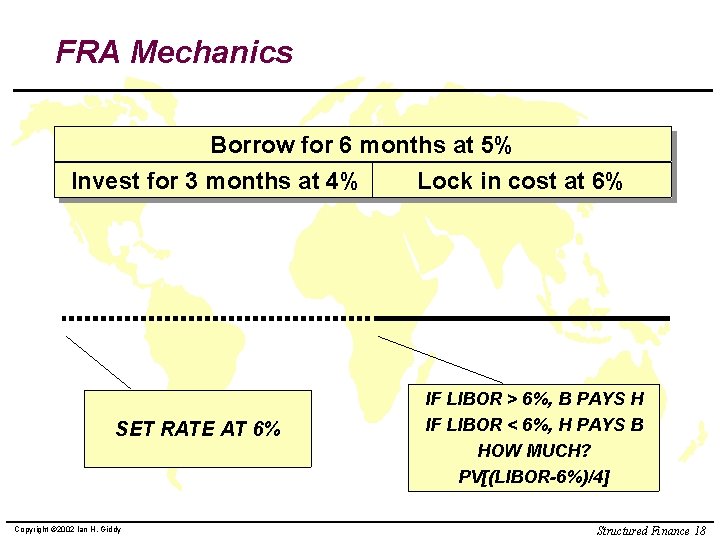 FRA Mechanics Borrow for 6 months at 5% Invest for 3 months at 4%