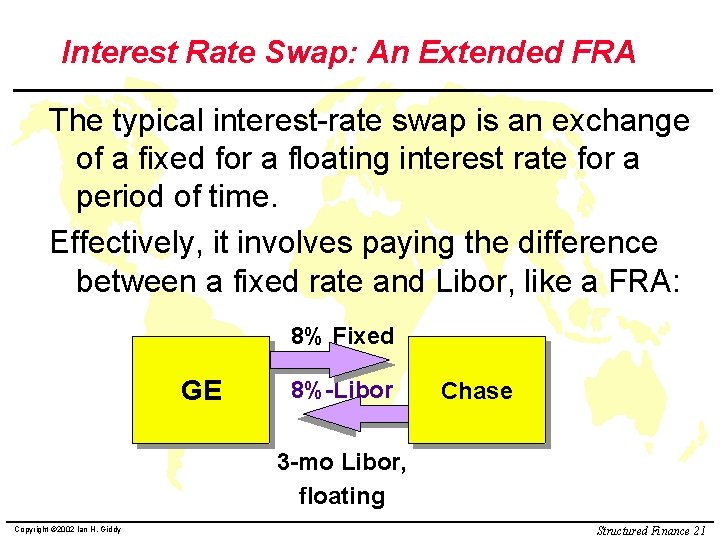 Interest Rate Swap: An Extended FRA The typical interest-rate swap is an exchange of