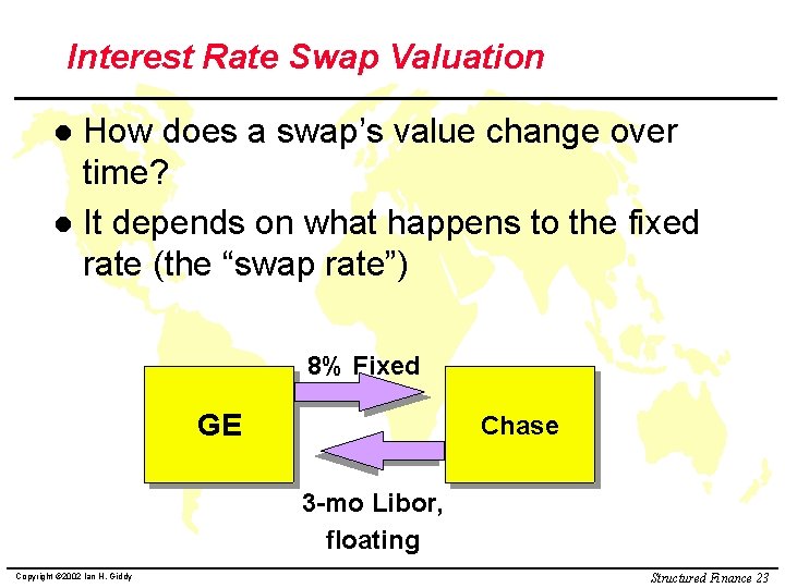 Interest Rate Swap Valuation How does a swap’s value change over time? l It