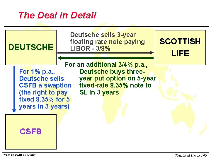 The Deal in Detail DEUTSCHE Deutsche sells 3 -year floating rate note paying LIBOR