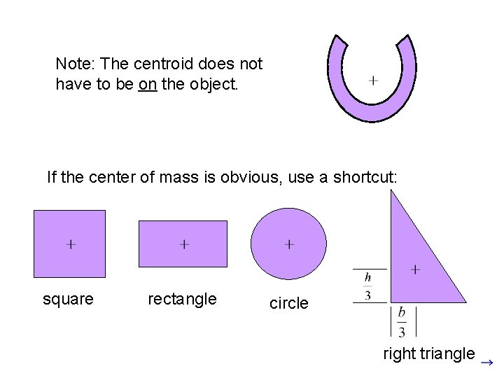Note: The centroid does not have to be on the object. If the center