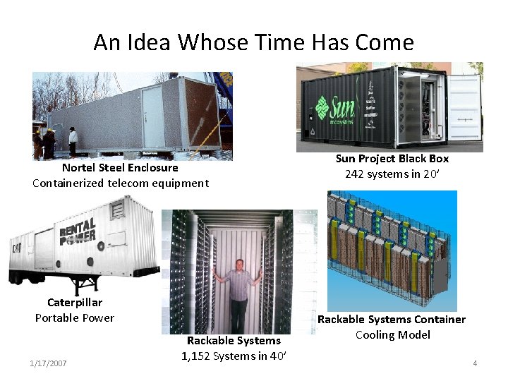 An Idea Whose Time Has Come Nortel Steel Enclosure Containerized telecom equipment Caterpillar Portable