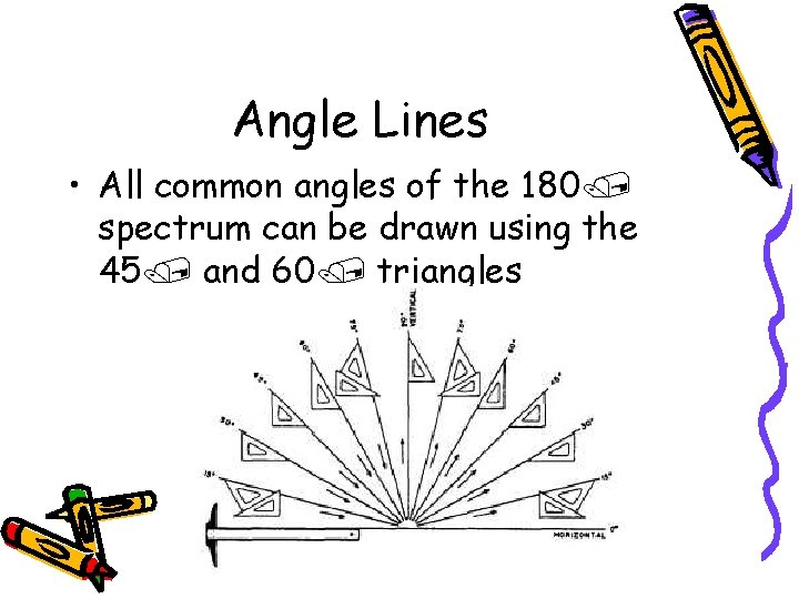 Angle Lines • All common angles of the 180 spectrum can be drawn using