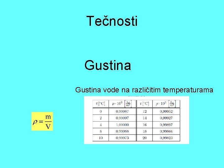 Tečnosti Gustina vode na različitim temperaturama 