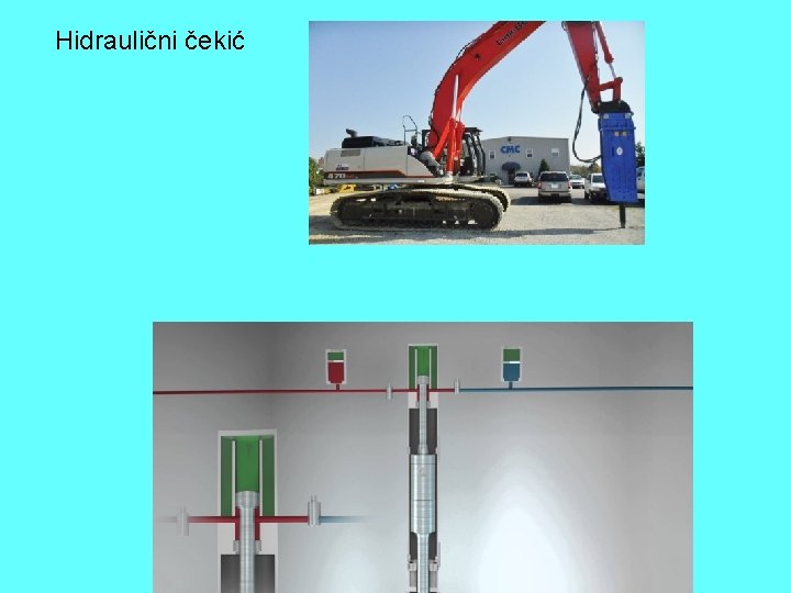 Hidraulični čekić 