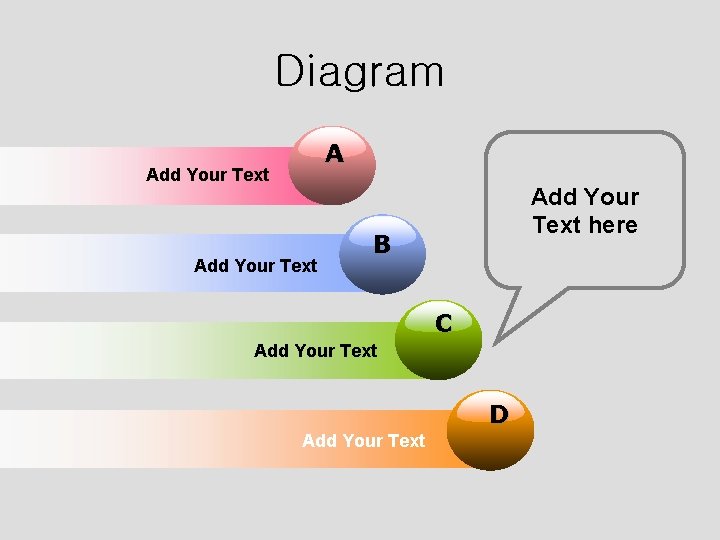 Diagram A Add Your Text here B C Add Your Text D Add Your