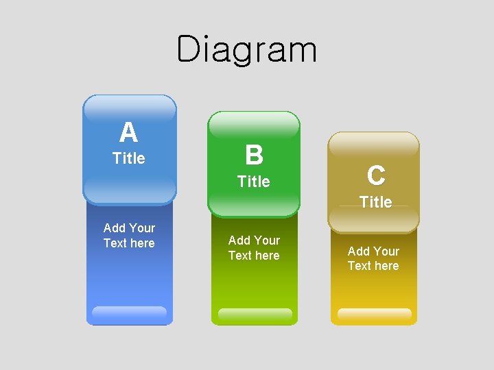 Diagram A Title B Title C Title Add Your Text here 