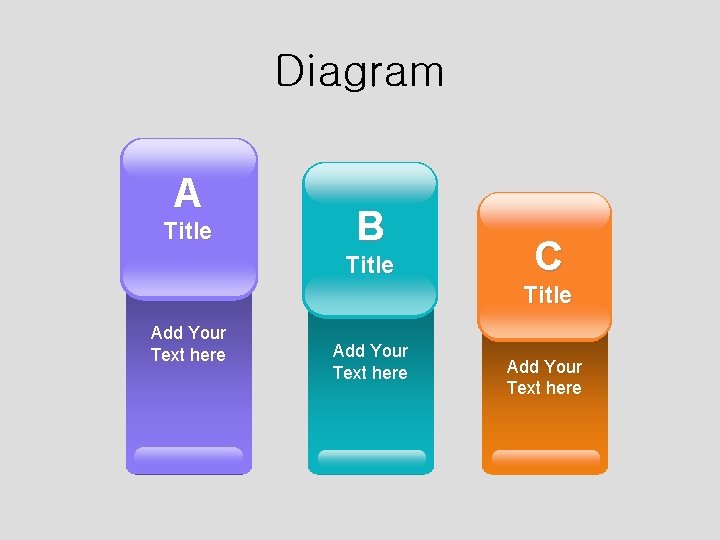 Diagram A Title B Title C Title Add Your Text here 