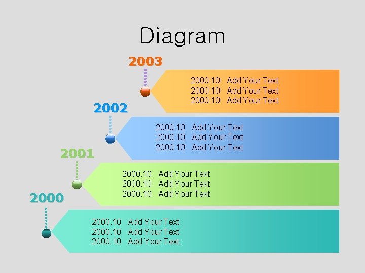 Diagram 2003 2000. 10 Add Your Text 2002 2001 2000. 10 Add Your Text