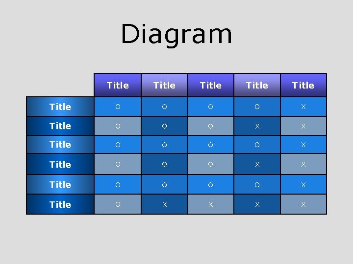 Diagram Title Title O O O O X Title O O O X X