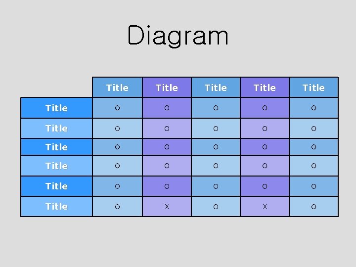 Diagram Title Title O O O O O Title O O O Title O