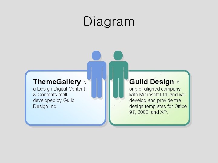 Diagram Theme. Gallery is Guild Design is a Design Digital Content & Contents mall